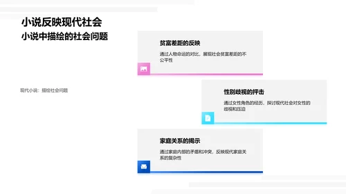 现代小说与社会探析PPT模板