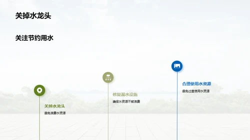 环保，由我出发
