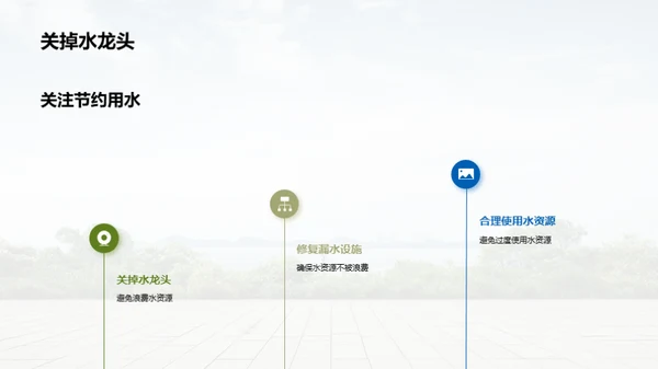 环保，由我出发