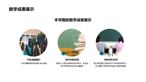 学期教学回顾与展望