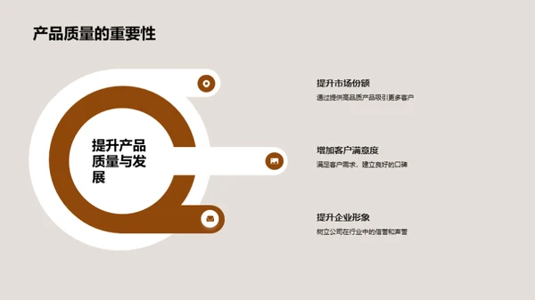 机械质量卓越之路