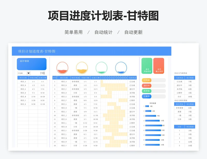 项目进度计划表-甘特图