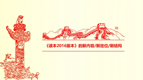 系列重要讲话2016版解读PPT