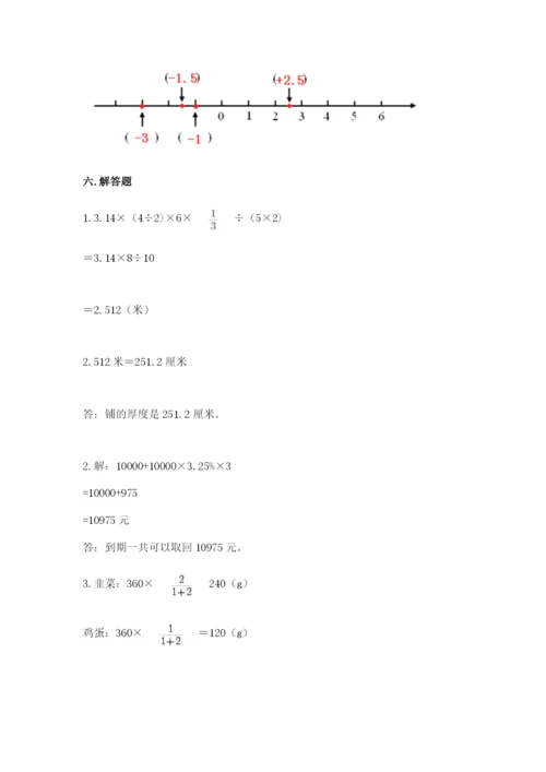 小学六年级下册数学期末卷及参考答案（轻巧夺冠）.docx