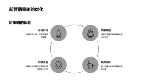 立秋节气营销新视角