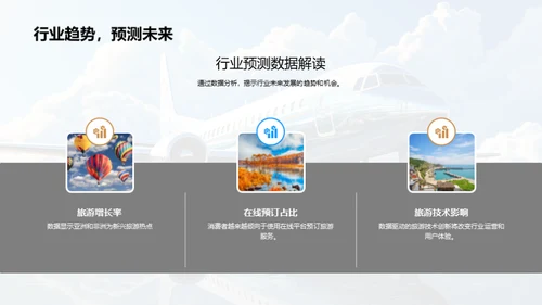 探索旅游业新动向