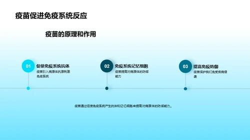 3D风教育培训教学课件PPT模板
