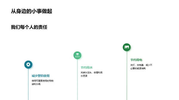 环保行动 实现可持续发展