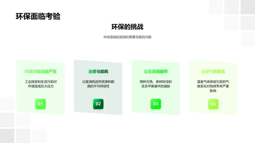 环保行动实践讲座PPT模板