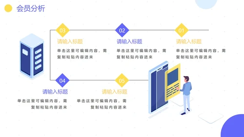 简约商务科技行业会员营销方案PPT模板