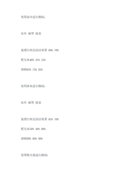 床上擦拭实验报告