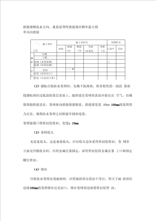 号地块防水专项方案资料