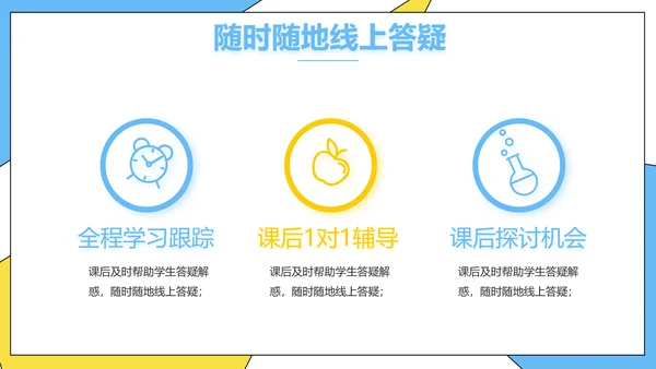 高效经验分享工作经验分享演讲分享会动态PPT模板