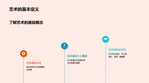 感悟艺术之美