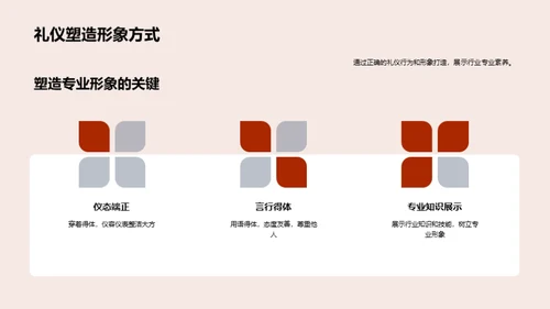 游戏行业商务礼仪探析