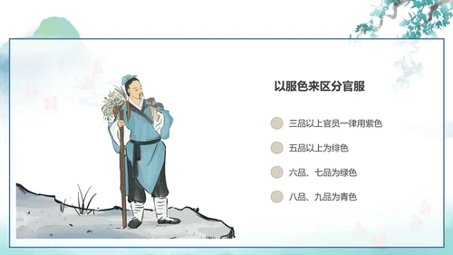 中国传统服饰历史演变过程汉服PPT模板