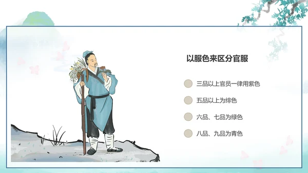 中国传统服饰历史演变过程汉服PPT模板