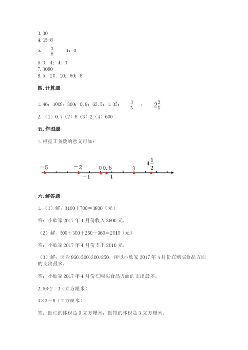 小学六年级下册数学期末卷含完整答案（名师系列）.docx