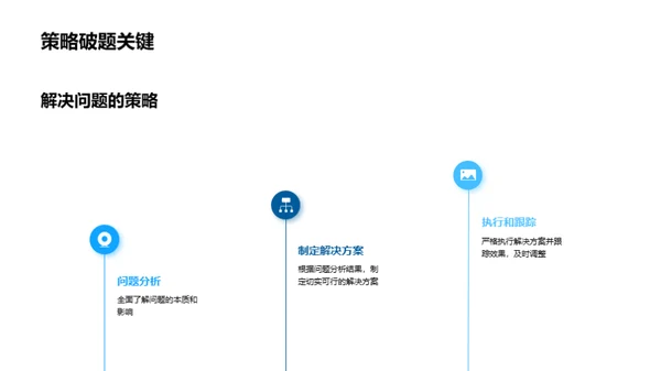 房地产部门年度回顾