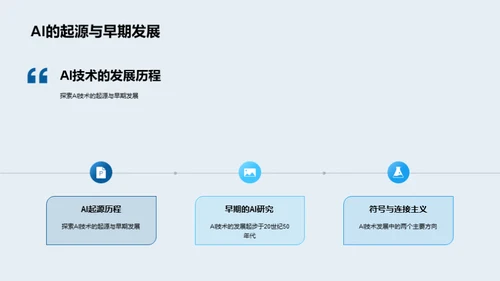 AI技术：揭秘与实践