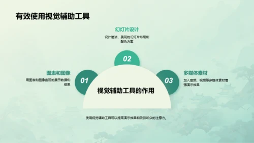 绿色中式国风文学专业毕业答辩PPT模板