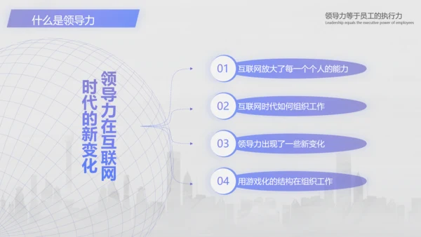企业管理培训领导力培训PPT模板