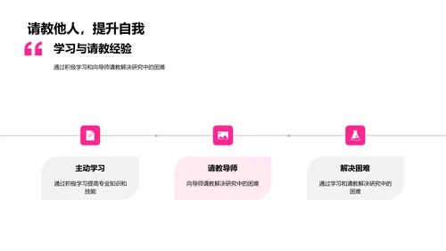 医学研究成果答辩PPT模板