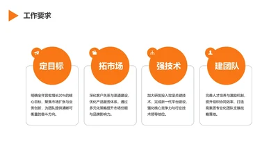 扁平风纯文字PPT列表