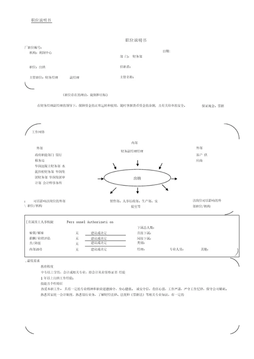 出纳职位说明书