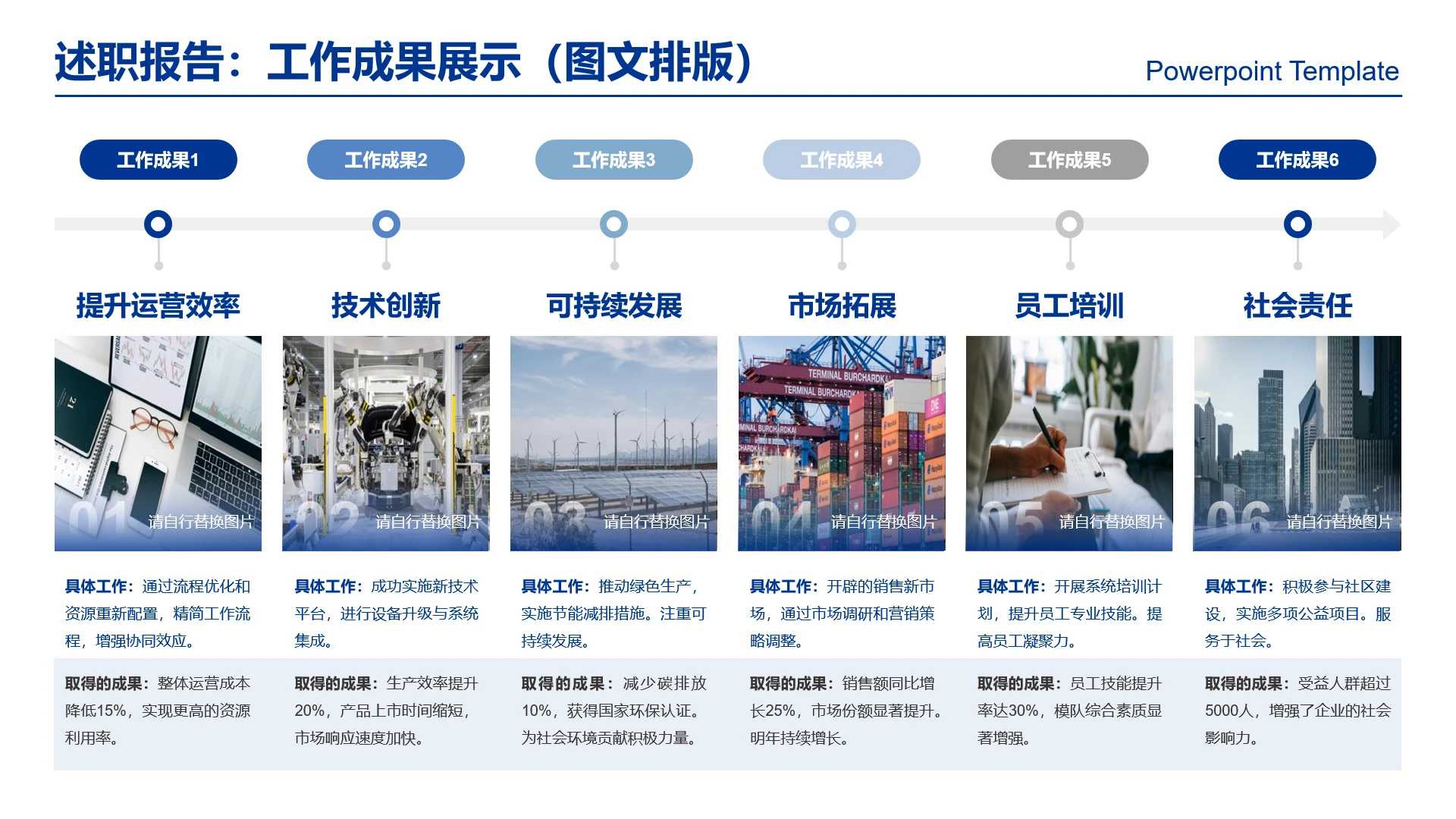高级感工作汇报工作成果展示图文排版