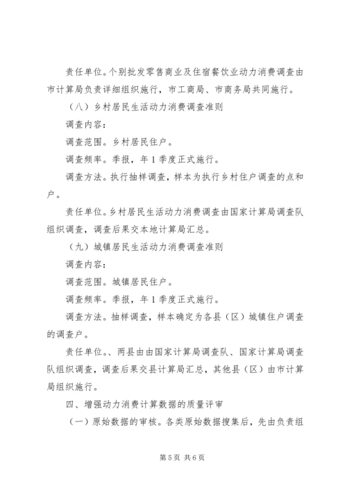 能源消耗调查实施方案_1.docx