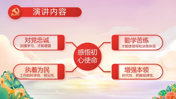 红领巾童心向党少先队员童心向党PPT