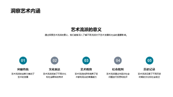 艺术历史全解析