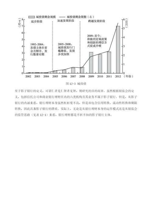 中国版影子银行变形记.docx