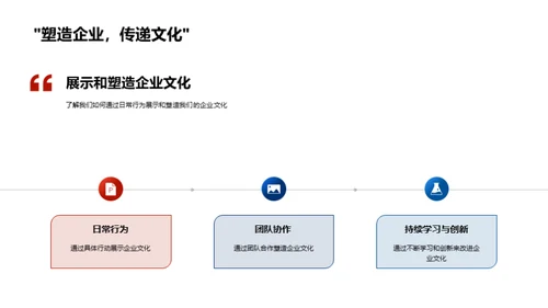 深度解读企业文化