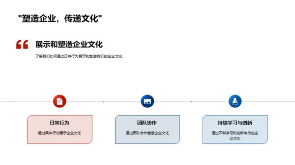 深度解读企业文化