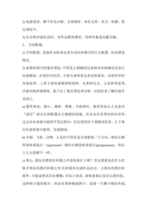 沙盘活动专项方案及介绍.docx