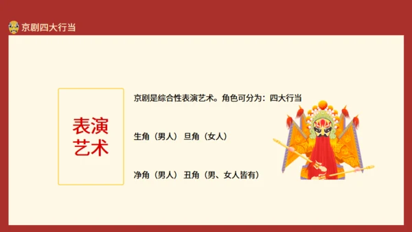 京剧戏曲欣赏脸谱制作动态通用PPT模板