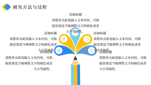 毕业答辩开题报告蓝色通用PPT模板