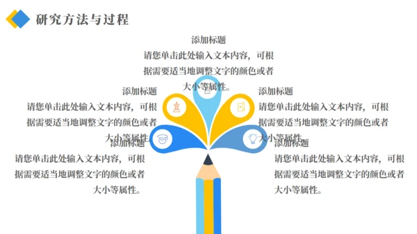 毕业答辩开题报告蓝色通用PPT模板