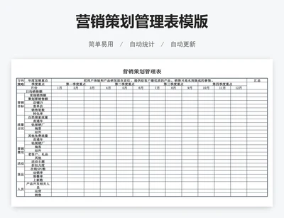 营销策划管理表模版