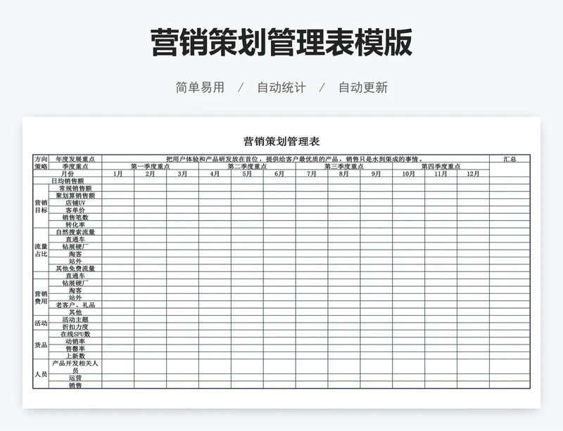 营销策划管理表模版