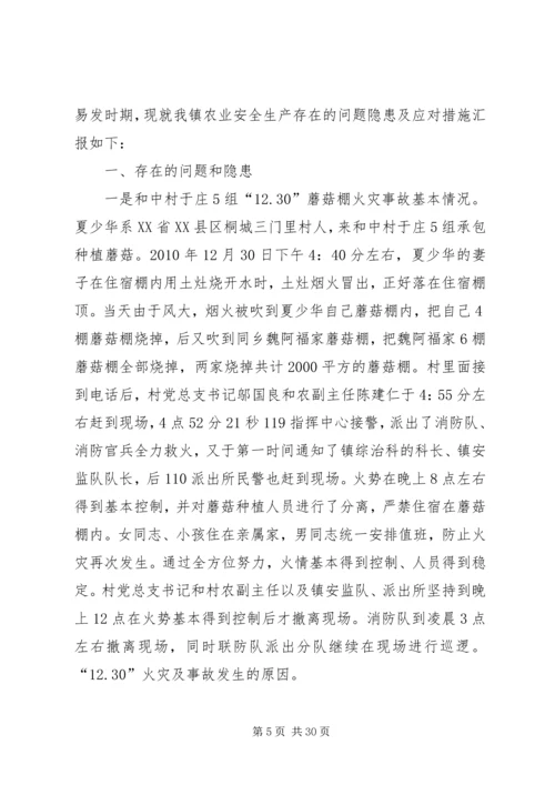 参加全国冬季农业开发现场会情况的汇报.docx