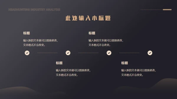 猎头行业分析通用PPT模板