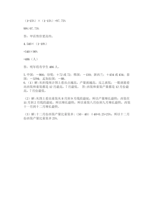 苏教版六年级数学小升初试卷精品【含答案】.docx