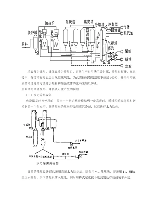 延迟焦化的论文.docx