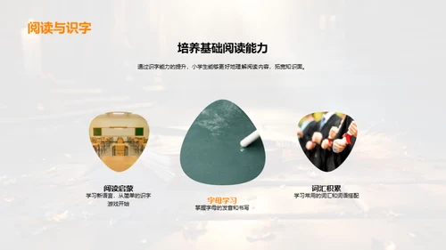 读书的魔力