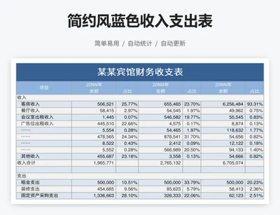 简约风蓝色收入支出表