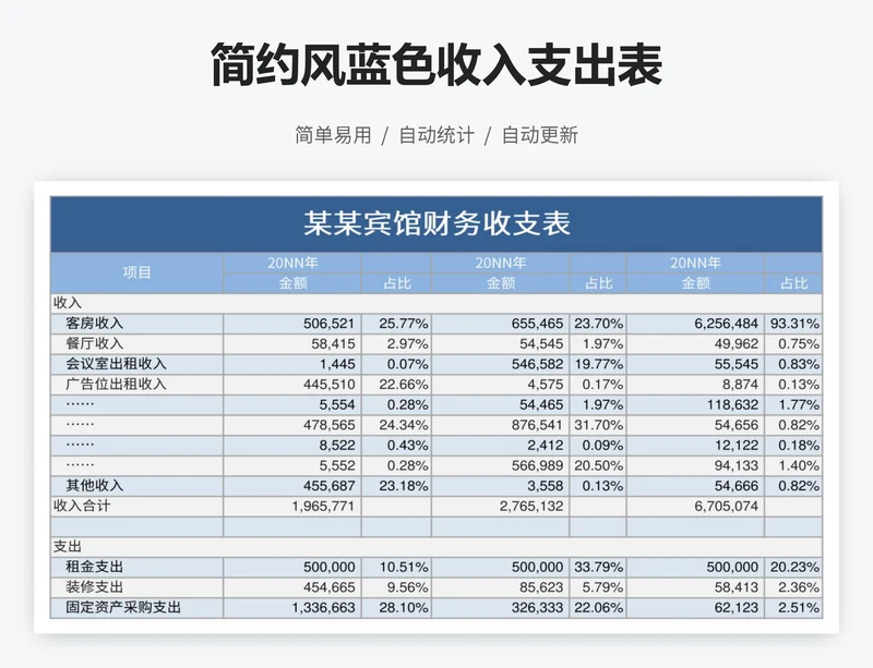 简约风蓝色收入支出表