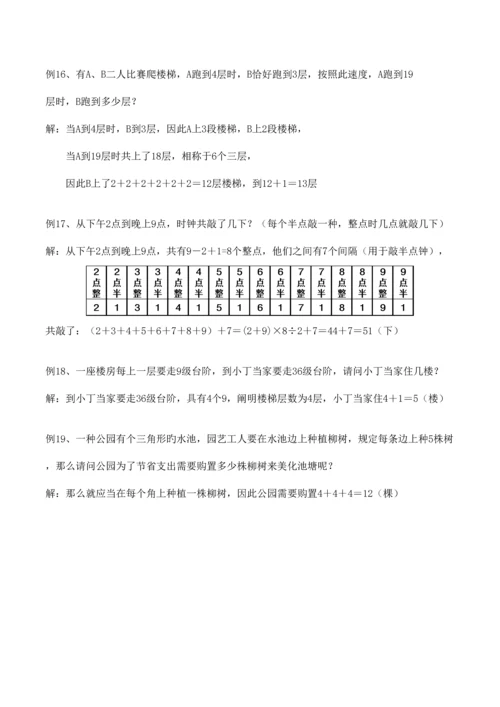 2023年奥数知识点间隔问题.docx